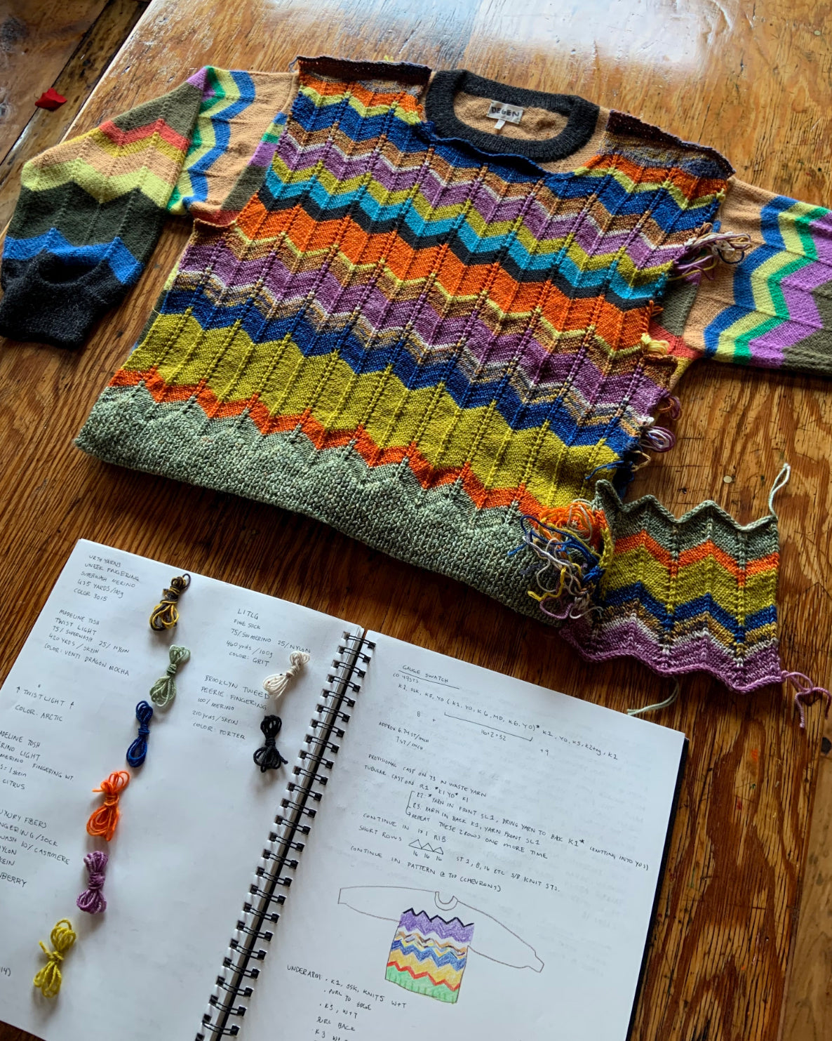 Knitting 101